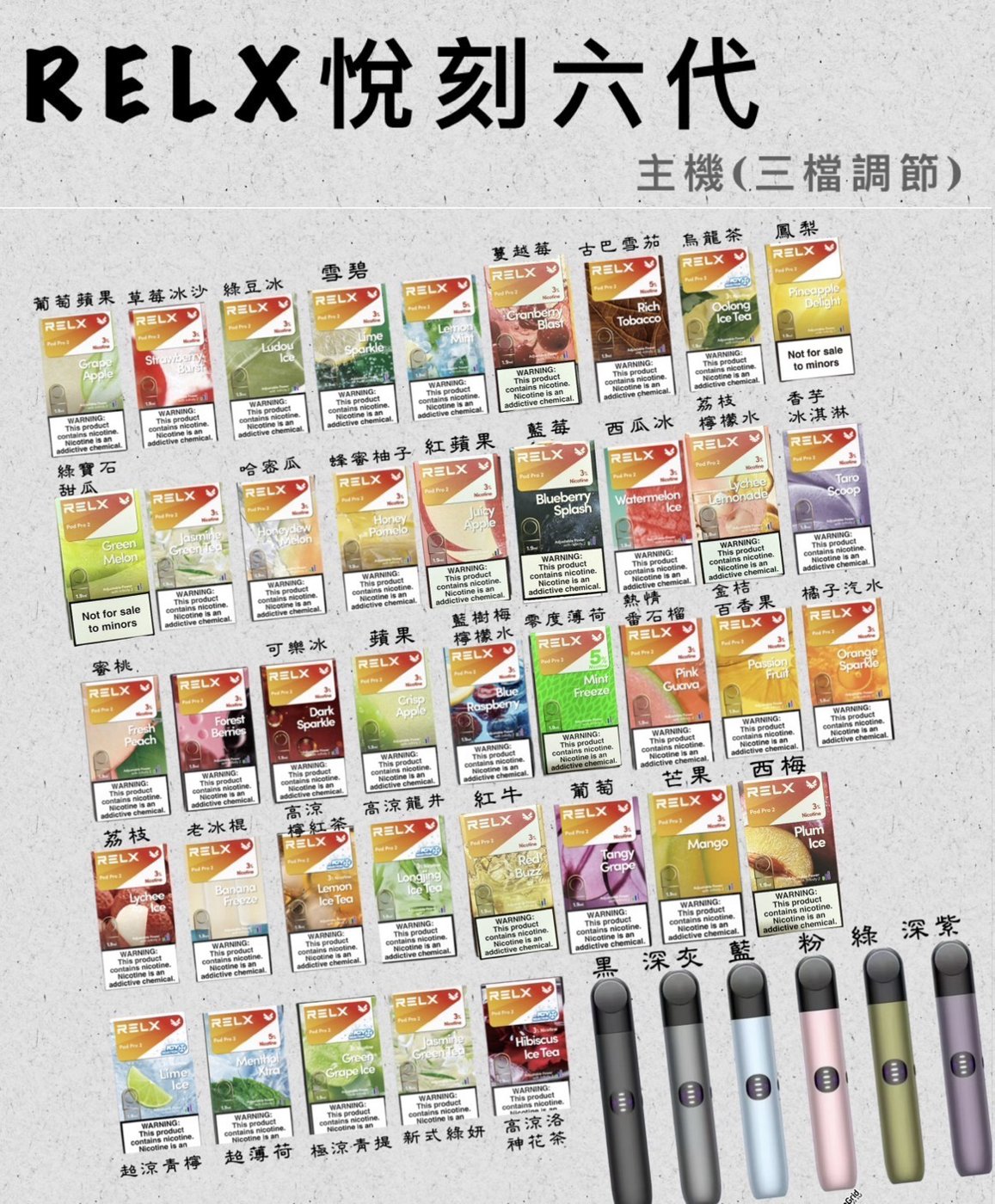 托盤分區比散放清楚