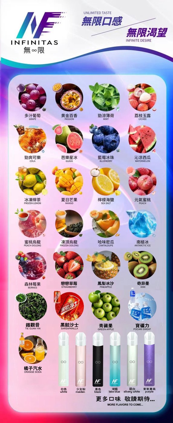 同系列輪換也建議固定一個短暫休息節奏